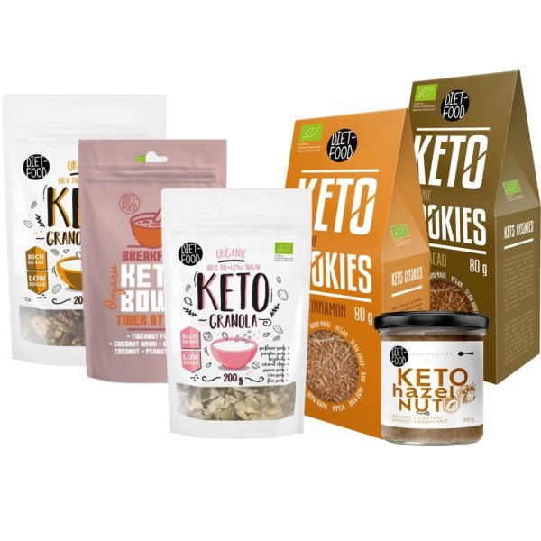 KETO START – A Breakfast Idea